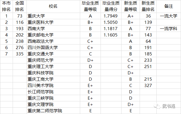 2021中国各省人口排名_2021全国31省份人口排名表 各地区人口总数是多少 附最新(2)