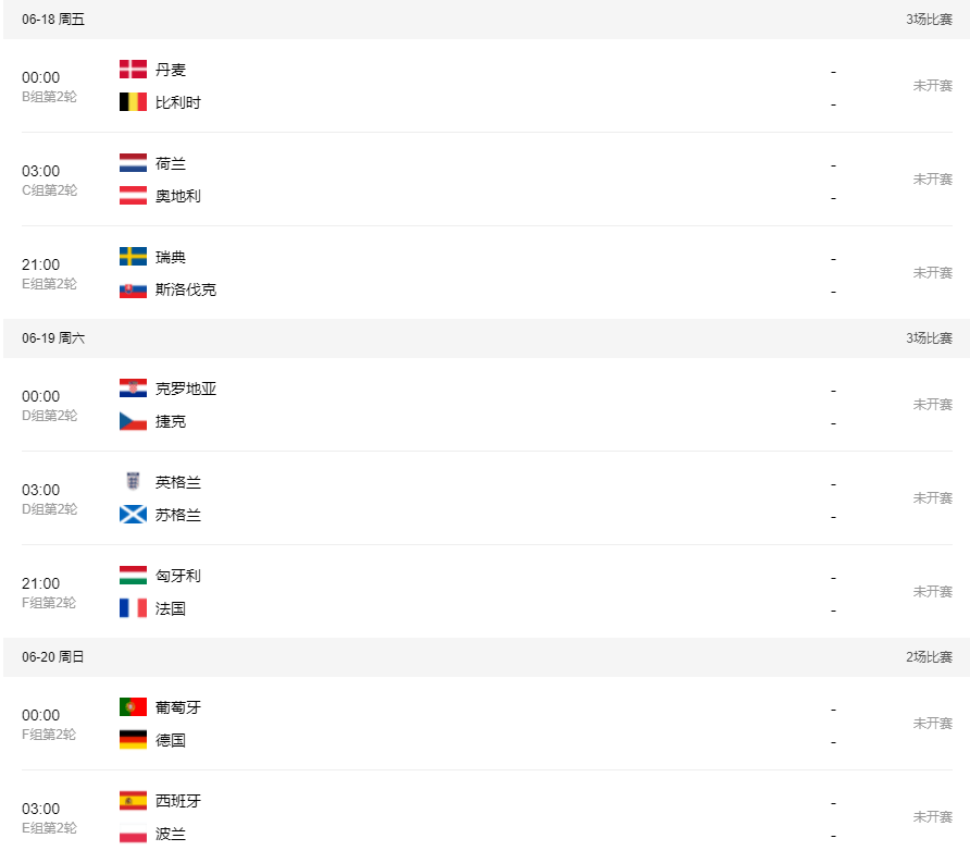 欧洲杯赛程时间表全部 b965582038e6463e83078728c7bd3e4e.png