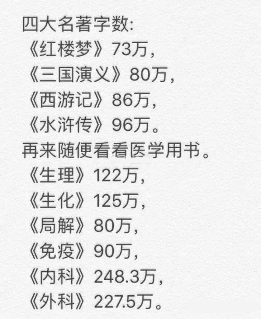 医学生的蓝色生死恋