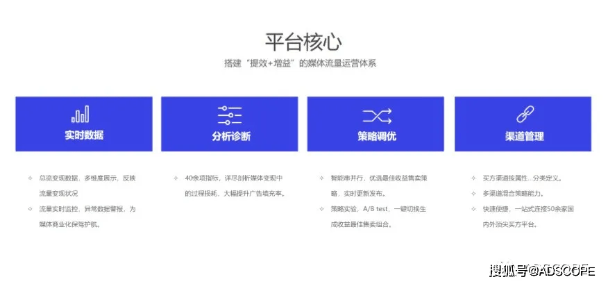 中石化统一身份管理系统 中石化统一身份管理系统