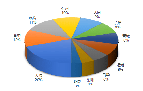2021五一各省旅游GDP_2021一季度各省份GDP排名 最新统计(2)