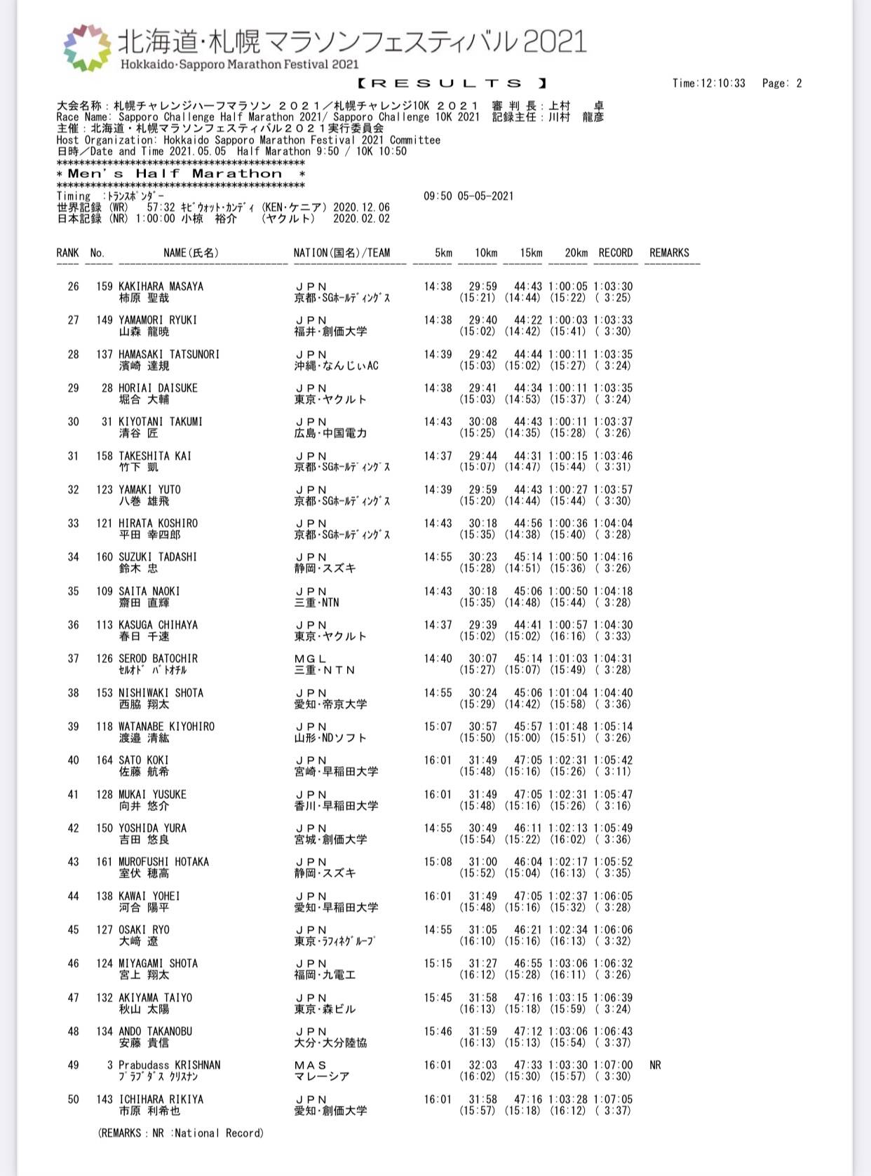 爬坡的简谱_保险爬坡图(3)