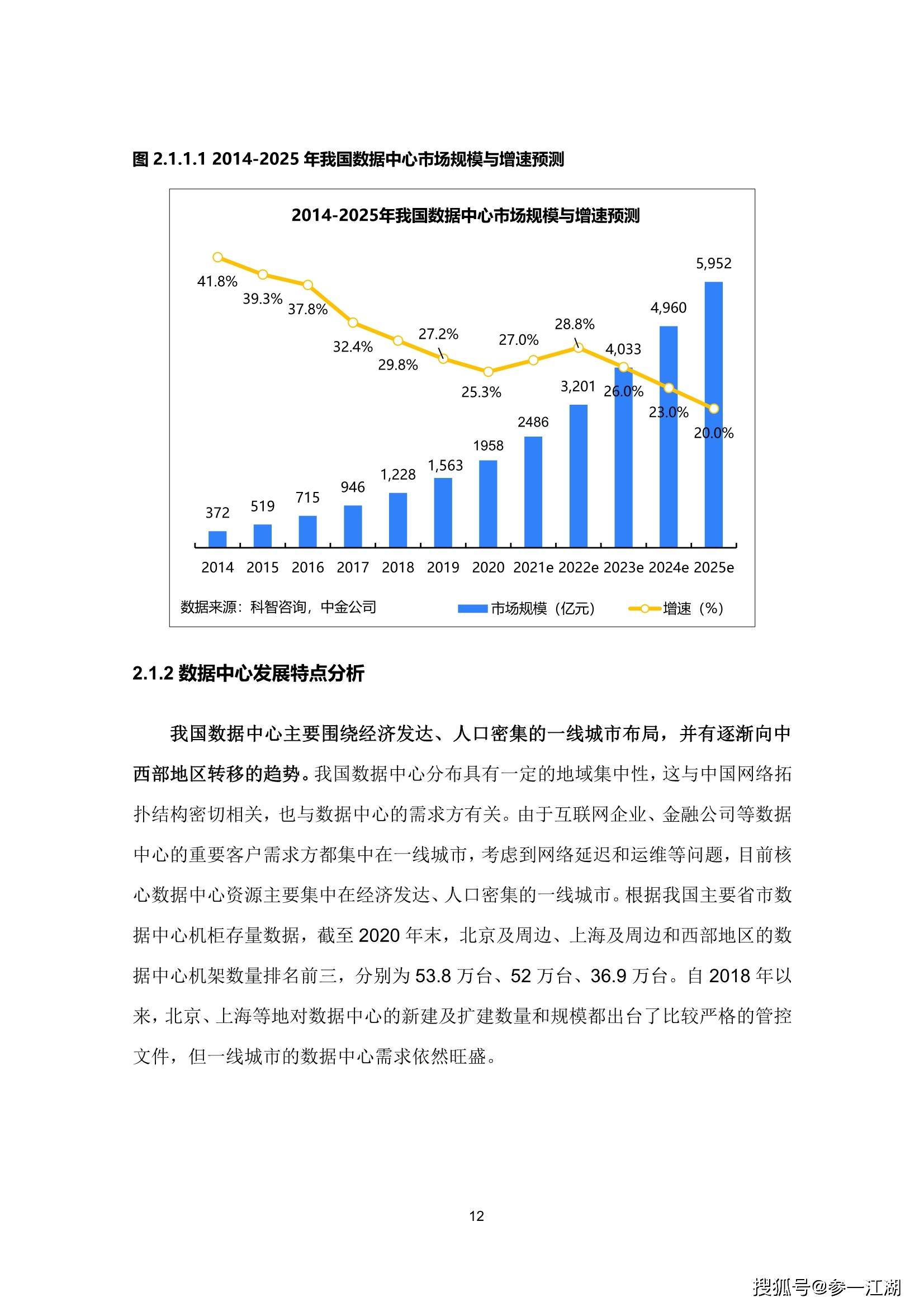 2020年苏州GDP政府报告20210_青岛房产滚动信息 房产新闻 青岛搜狐焦点网(3)