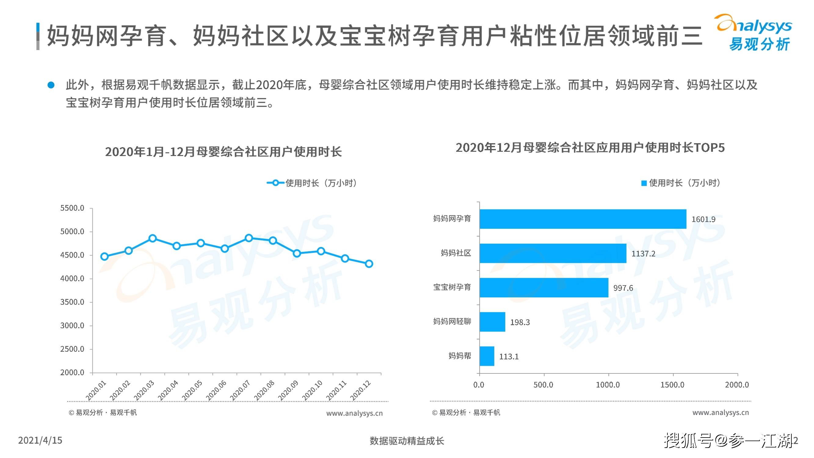 2021预计出生人口_2021年出生人口有多少(2)