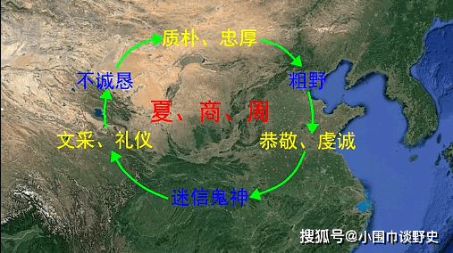 商汤十一征无敌于天下夏朝虽灭却从未远去