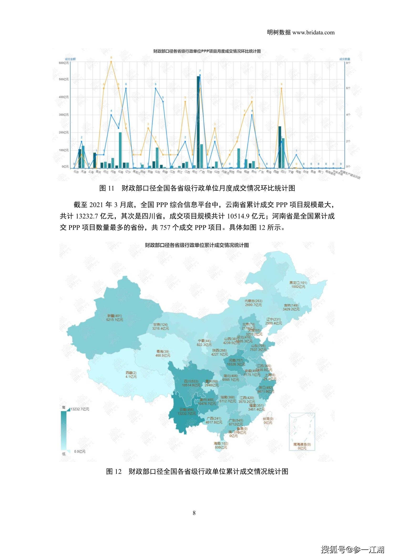 长三角3省一市gdp占全国比例_长三角地级市GDP占各省比重排行榜推出(3)