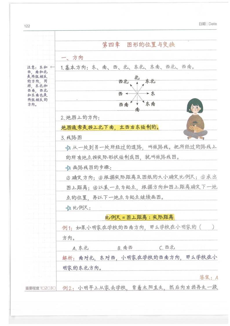 小学数学学霸笔记_电子