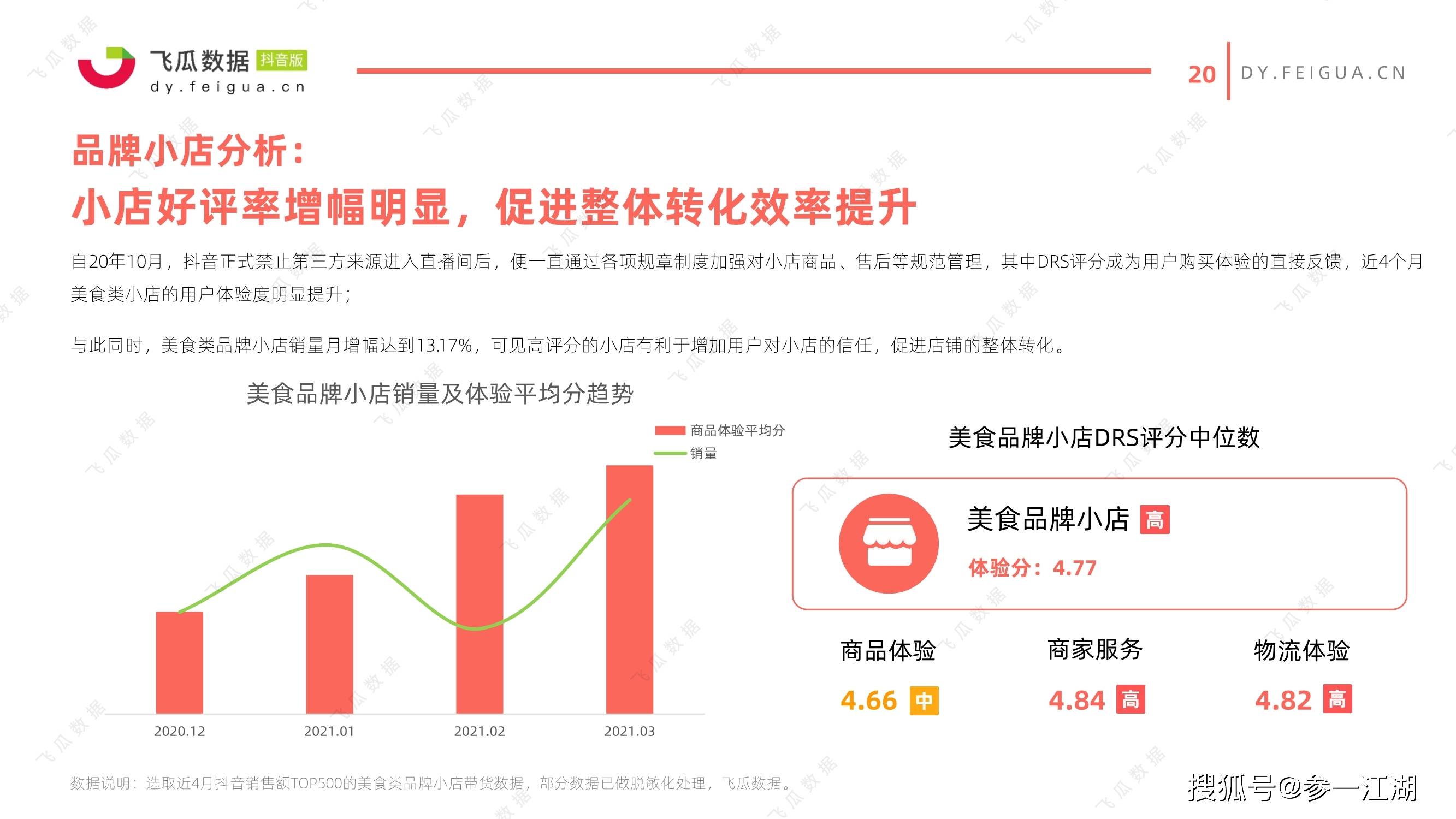 2021年美食类短视频及直播营销趋势洞察_消费者