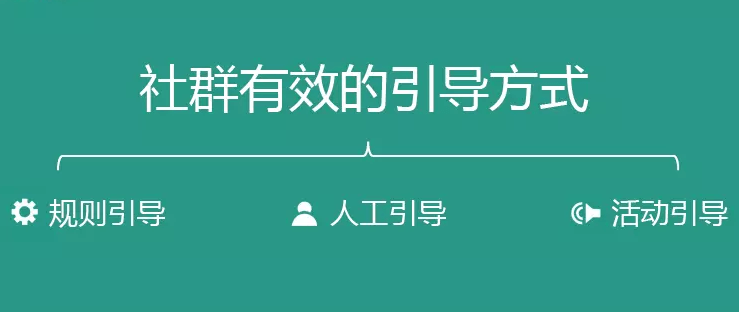 鲜领惠社群营销,从这3个点去做就可以了_引导