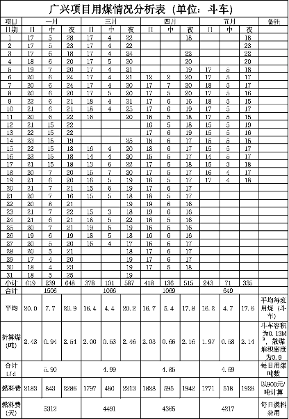 4705227b2ca948d8939eb5d21fec40de.png