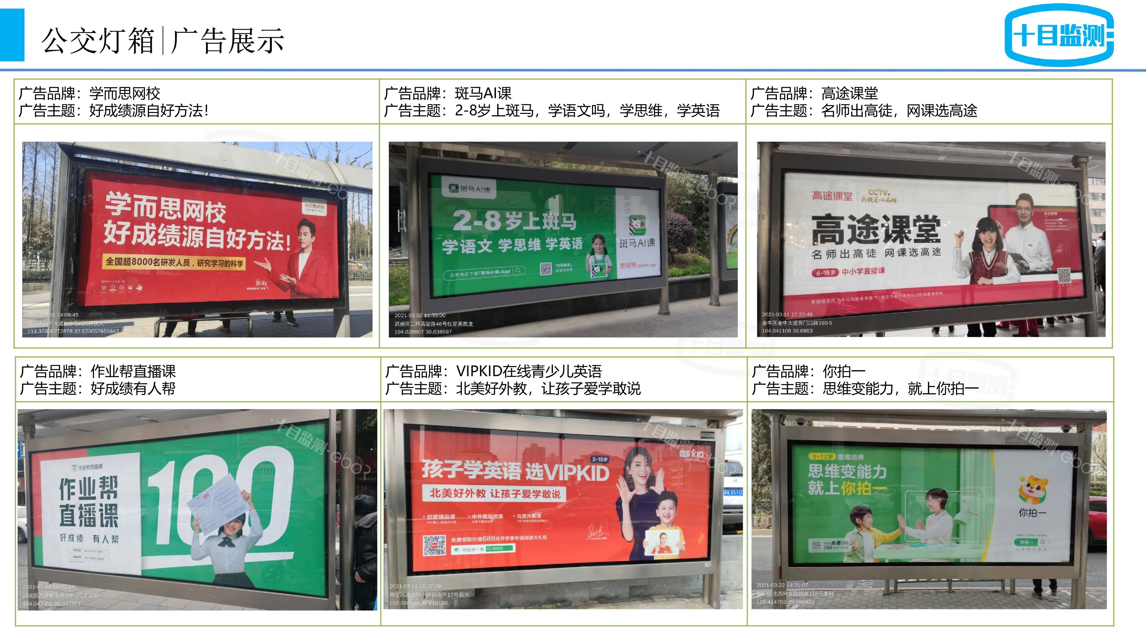 2021年在线教育行业户外广告投放分析报告