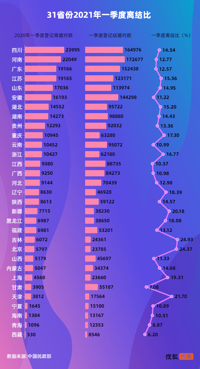 人口对思想观念_人口普查(2)