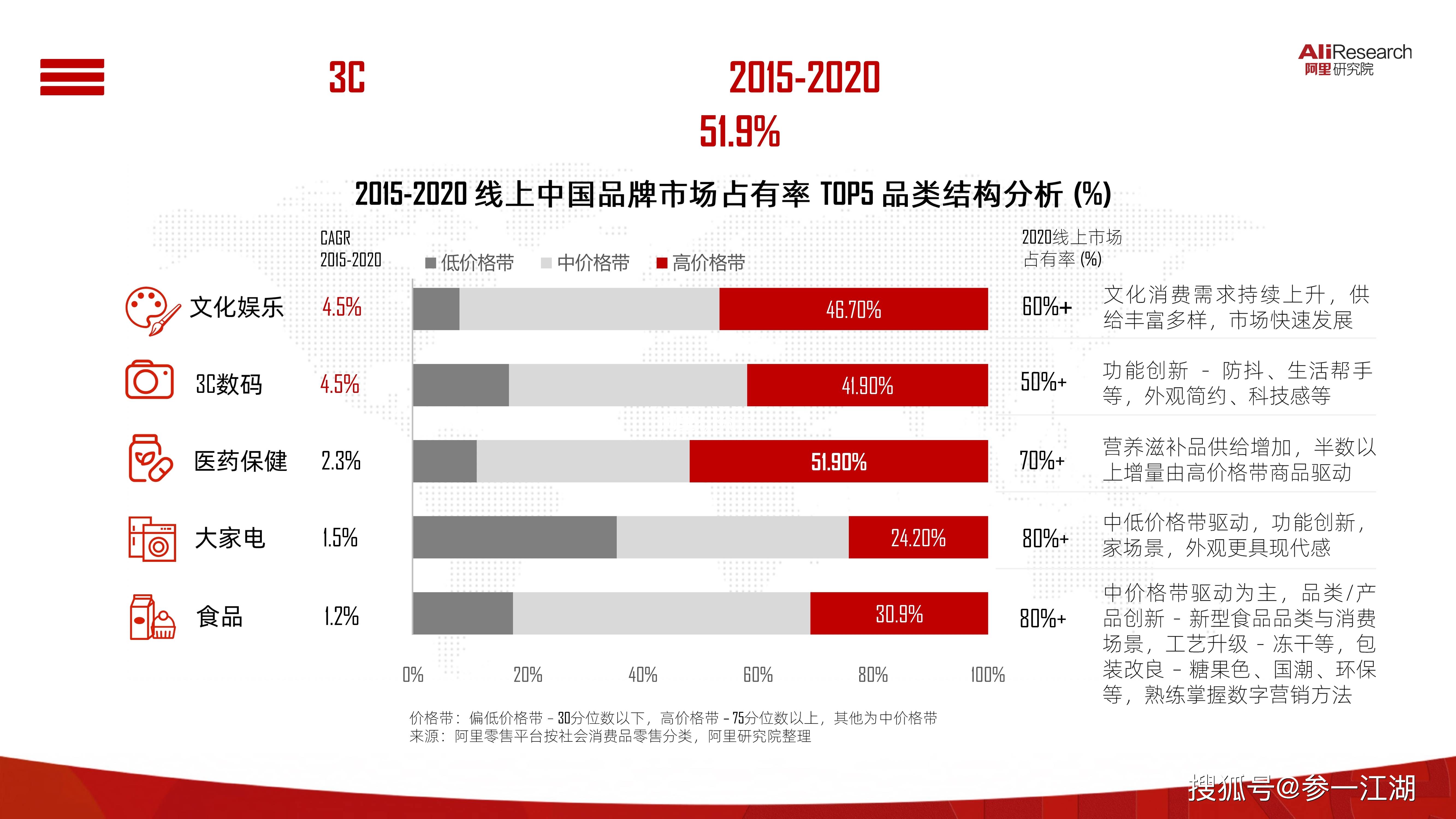 中国gdp突破百万亿是那一年_中国GDP突破百万亿 股市警惕回撤 黄金何去何从(3)