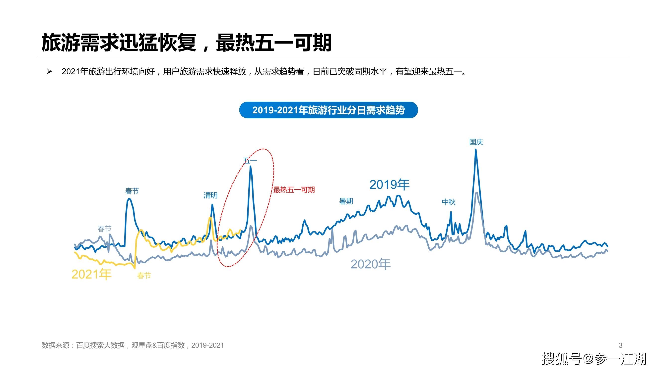 岳阳2021gdp水分很大_GDP大战一触即发 有的城市严重造假,南京的排名(3)