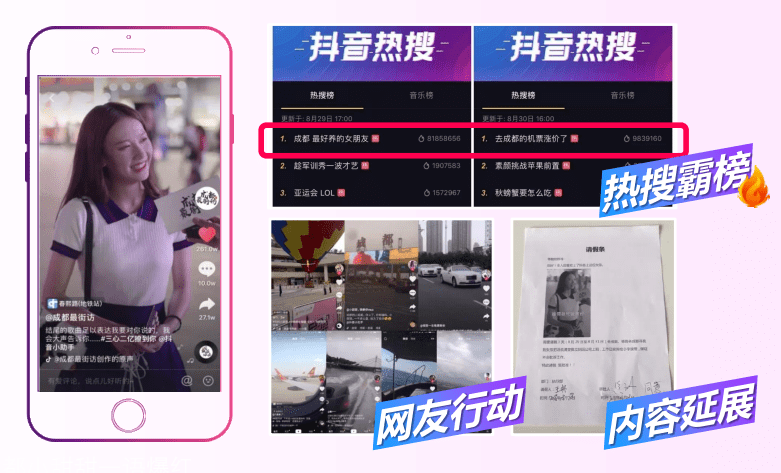 抖音广告投放的五种最常见形式(图文介绍)_品牌