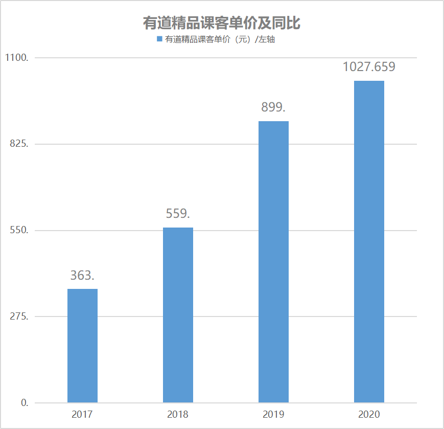 智能教育硬件大爆炸：始于技术，忠于内容，成于生态-锋巢网