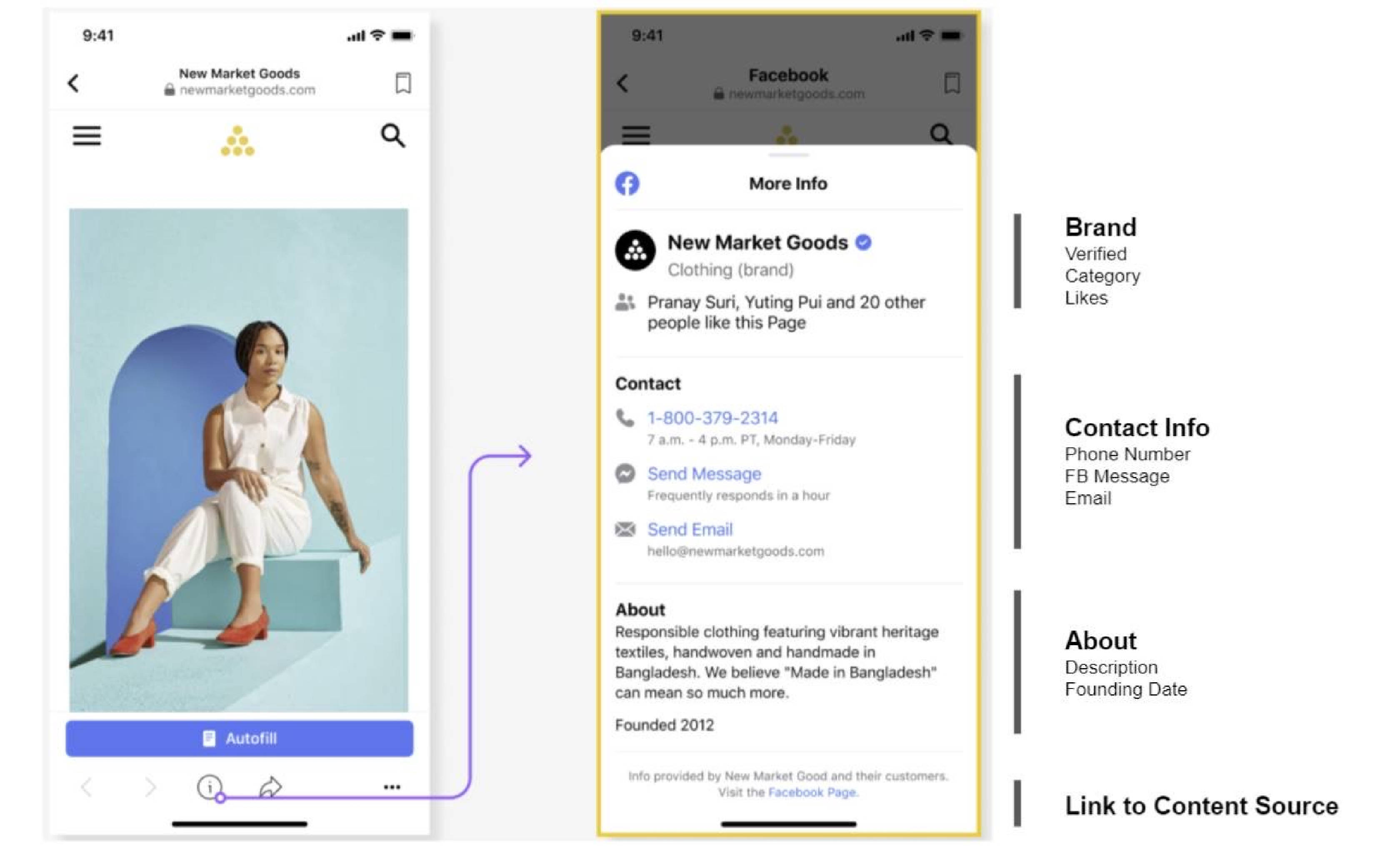 ios14应用广告主需要注意的两个操作facebookapp端呈现更多信息