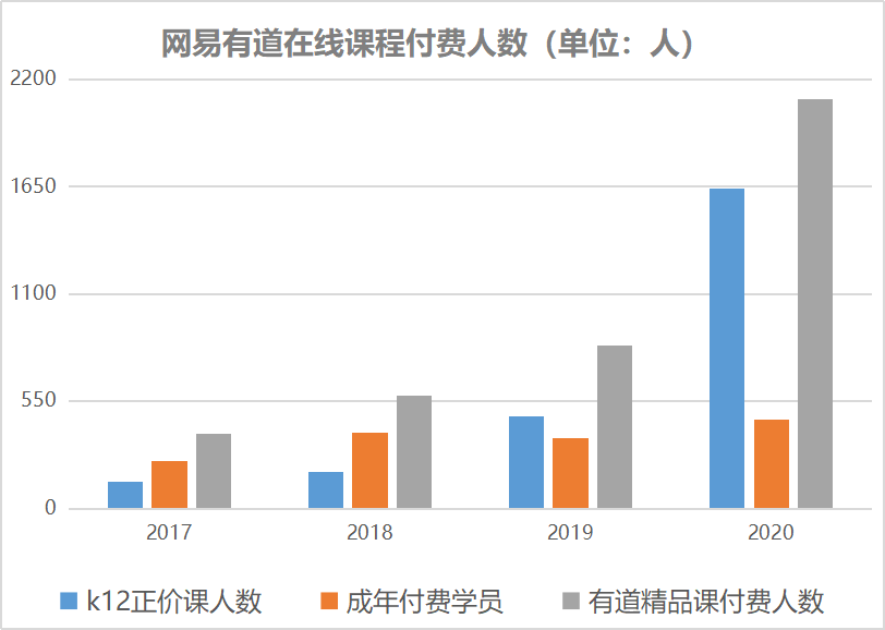 智能教育硬件大爆炸：始于技术，忠于内容，成于生态-锋巢网