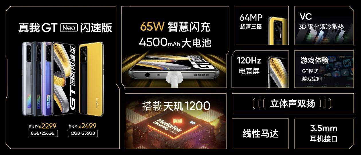 闪速|realme 真我六大王牌出击，携七亿补贴开启618心跳大促