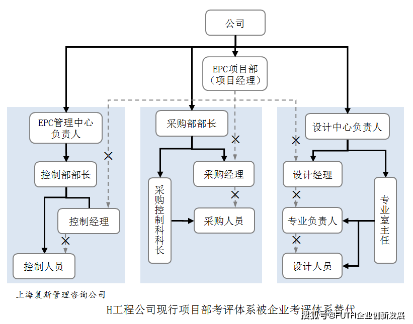 5b361b4c5f1d4d25b3b765dc33401be1.png