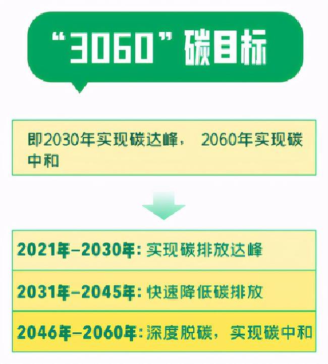 晨阳水漆助力绿色企业开展双碳行动