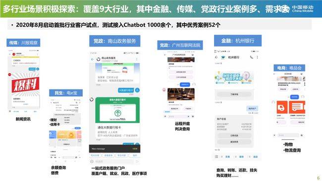 中国移动喻炜:加速推进5G消息商用进程-DVBCN
