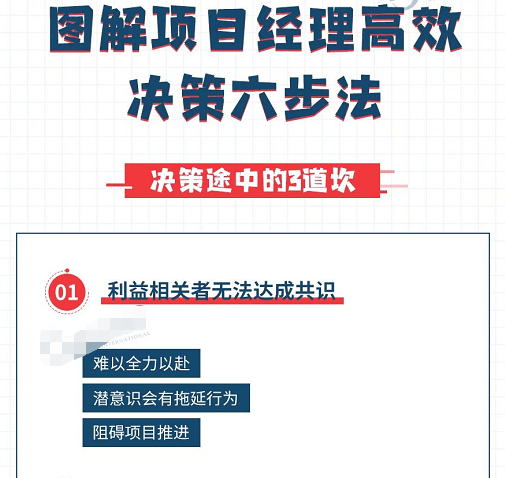 图解项目经理高效决策六步法