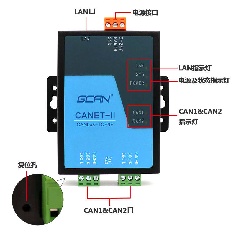 说下关于can总线传输距离的事情_通讯