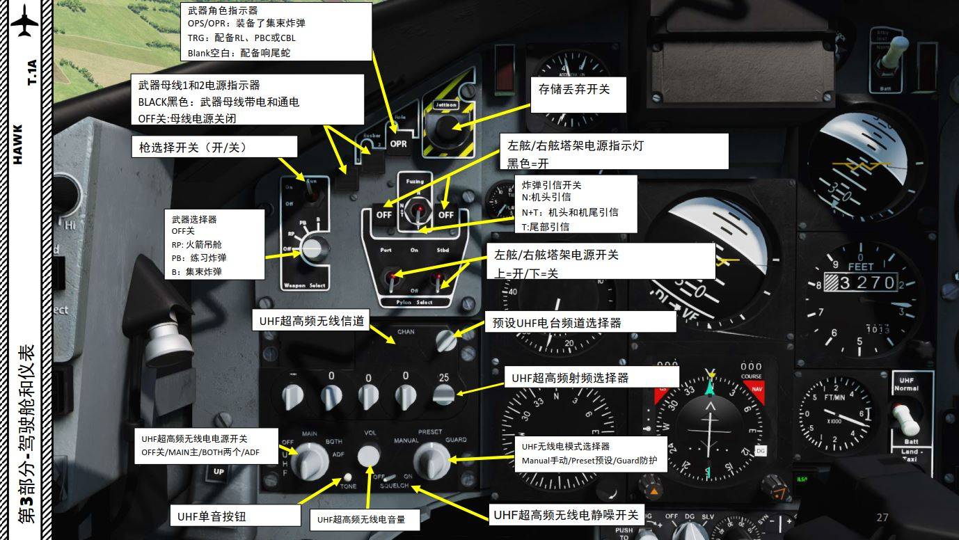 模拟飞行dcshawk鹰中文指南35武器面板
