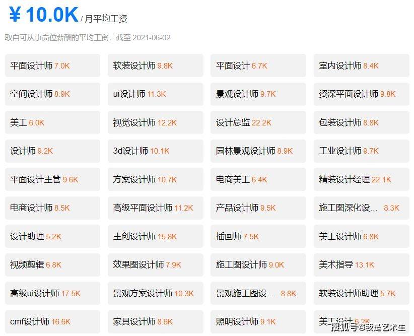 国美专业排名_国美电器图片(3)