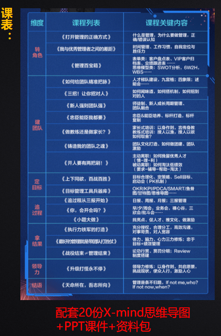 控制人口增长英语_A.1 2 B.1 4 C.1 8 D.1 16 9.甲乙两只狗受到灯光刺激后.虽然都没有(2)