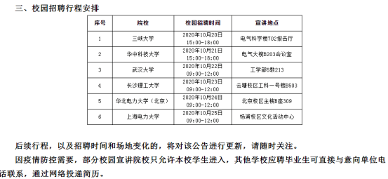 通信工程 招聘_上海25635元 抢人 ,计算机专业博士身价飙升(2)