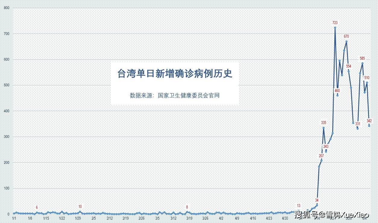 2020年澳门gdp生产总值_2025年GDP要破万亿 最新城市GDP百强榜发布,昆明领先多个省会城市(3)