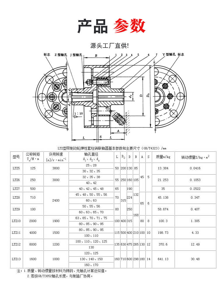 ltz型制动轮弹性套柱销联轴器型号规格