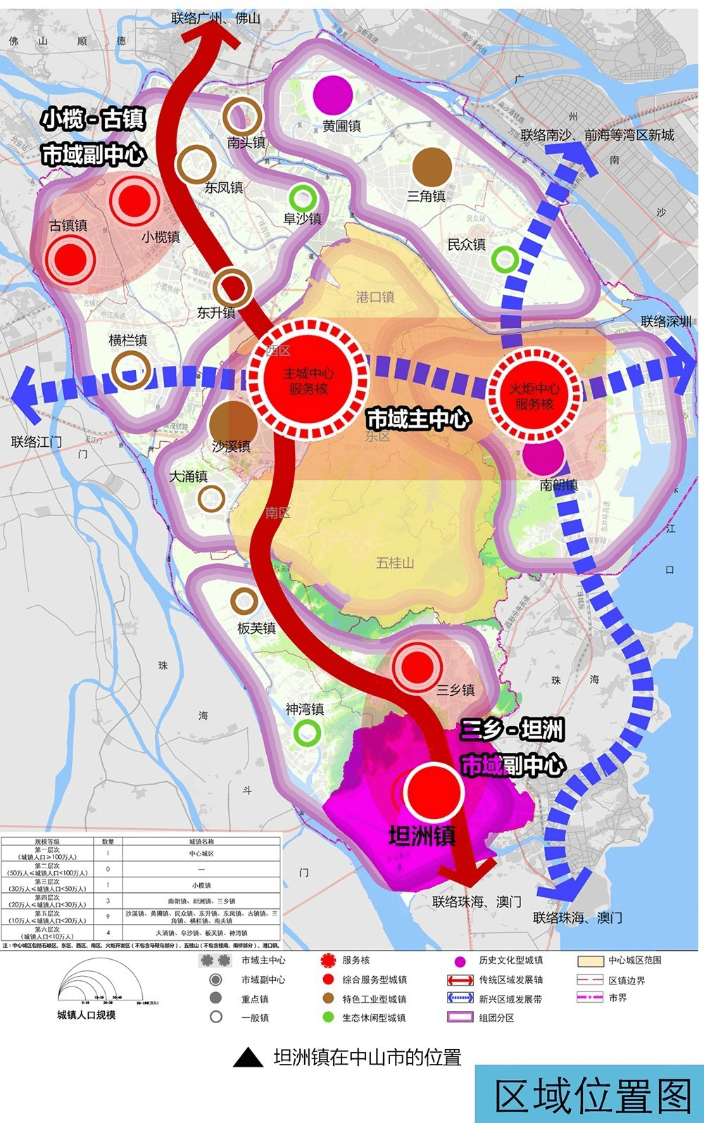 中山常住人口_社科院点名 这些城市的房价扑街了(2)