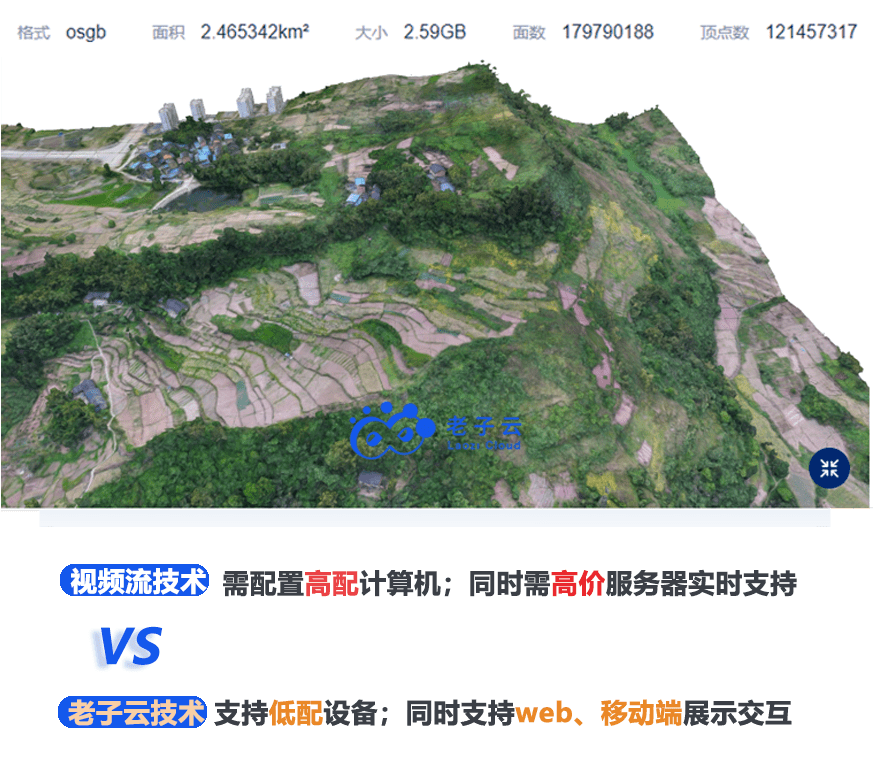 实景|倾斜摄影可复用加载方式终于来了！老子云支持展示大场景，性价比秒杀视频流