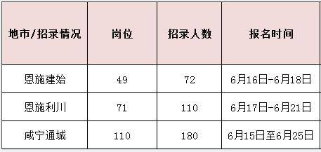 2021年利川人口_利川人,2021年专利授权奖励,等你来申报(3)