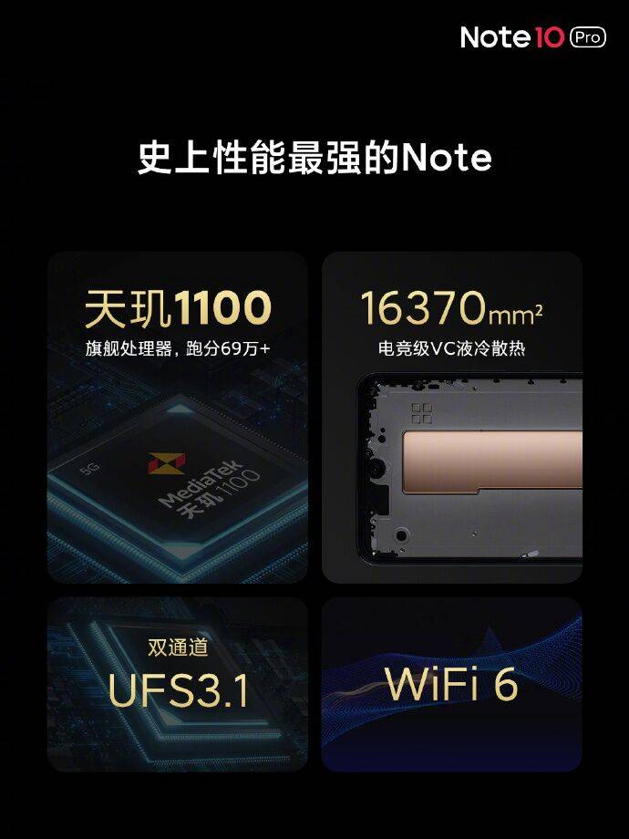 《创下Note系列销量最快过百万纪录，Redmi Note 10系列夯实同级之王地位》