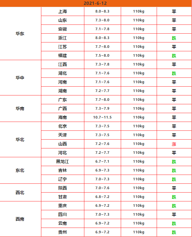 意大利人口2021_疫情一年间,全球出生人口暴跌(3)