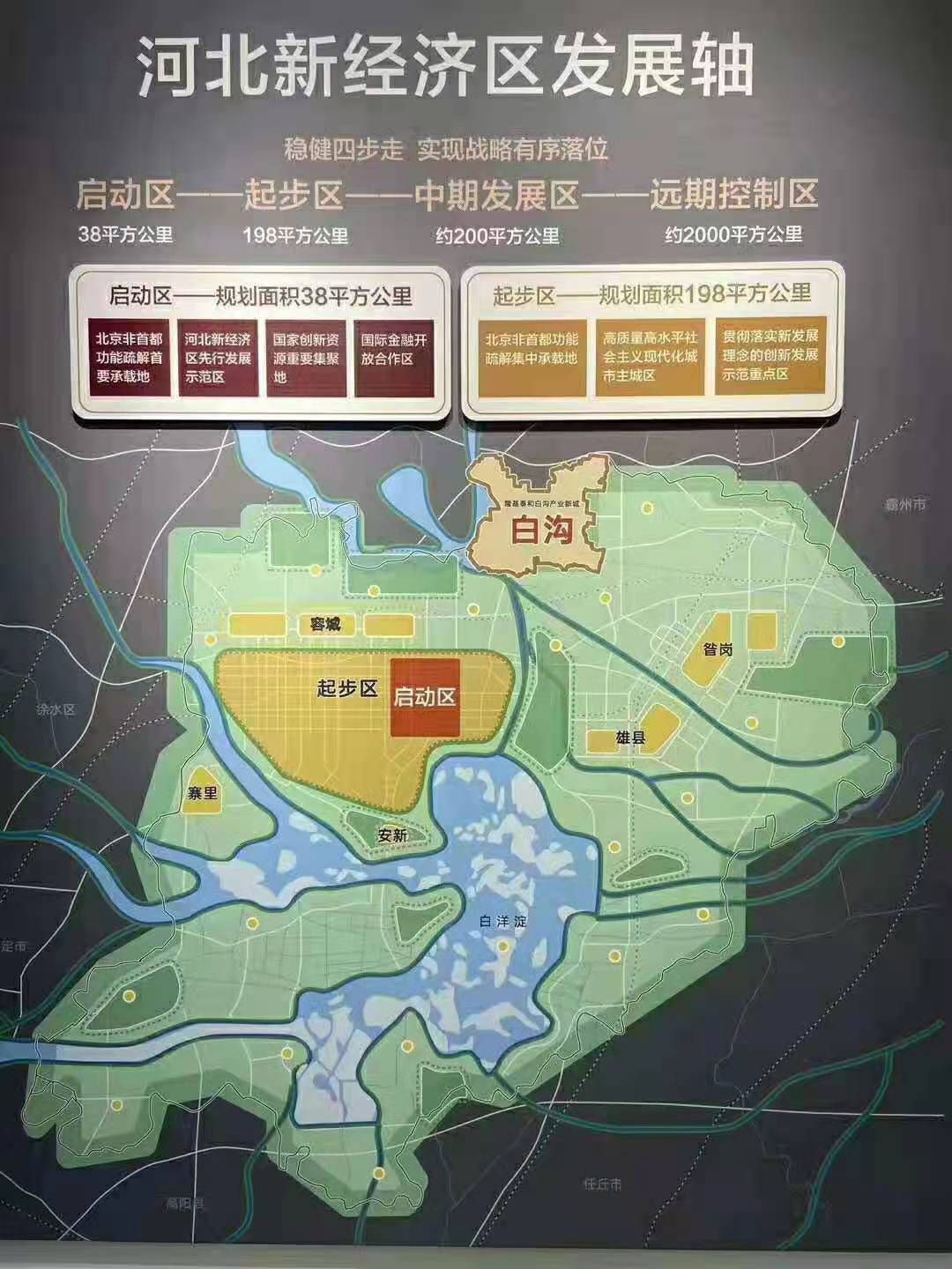 雄安新区房价2021 最新价格 白沟房子值得投资吗？9500在白沟能买到洋房吗？ 住宅