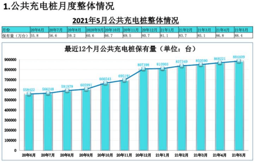 dd9c557877664eb1848db86d5758f0f8.png