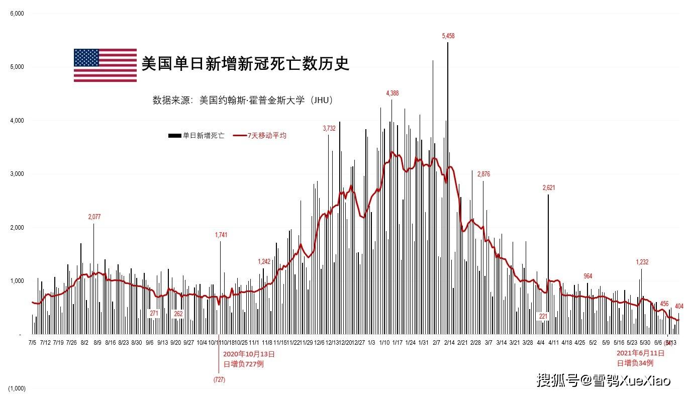 黑山人口_北约再次东扩 黑山正式加入北约(2)