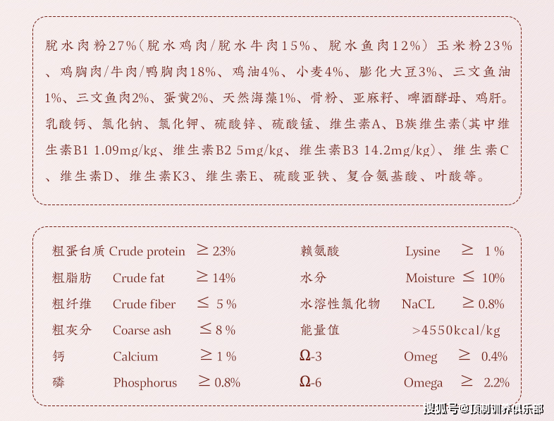 什么是处方粮和普通粮 fbf07402b739478faa1907da232a6196.png