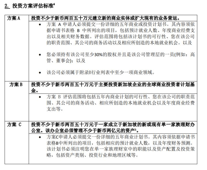 谈球吧体育普通人怎么移民新加坡？(图5)