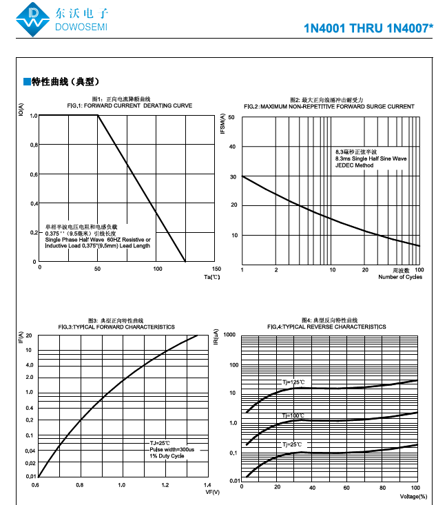 4007二极管参数图片