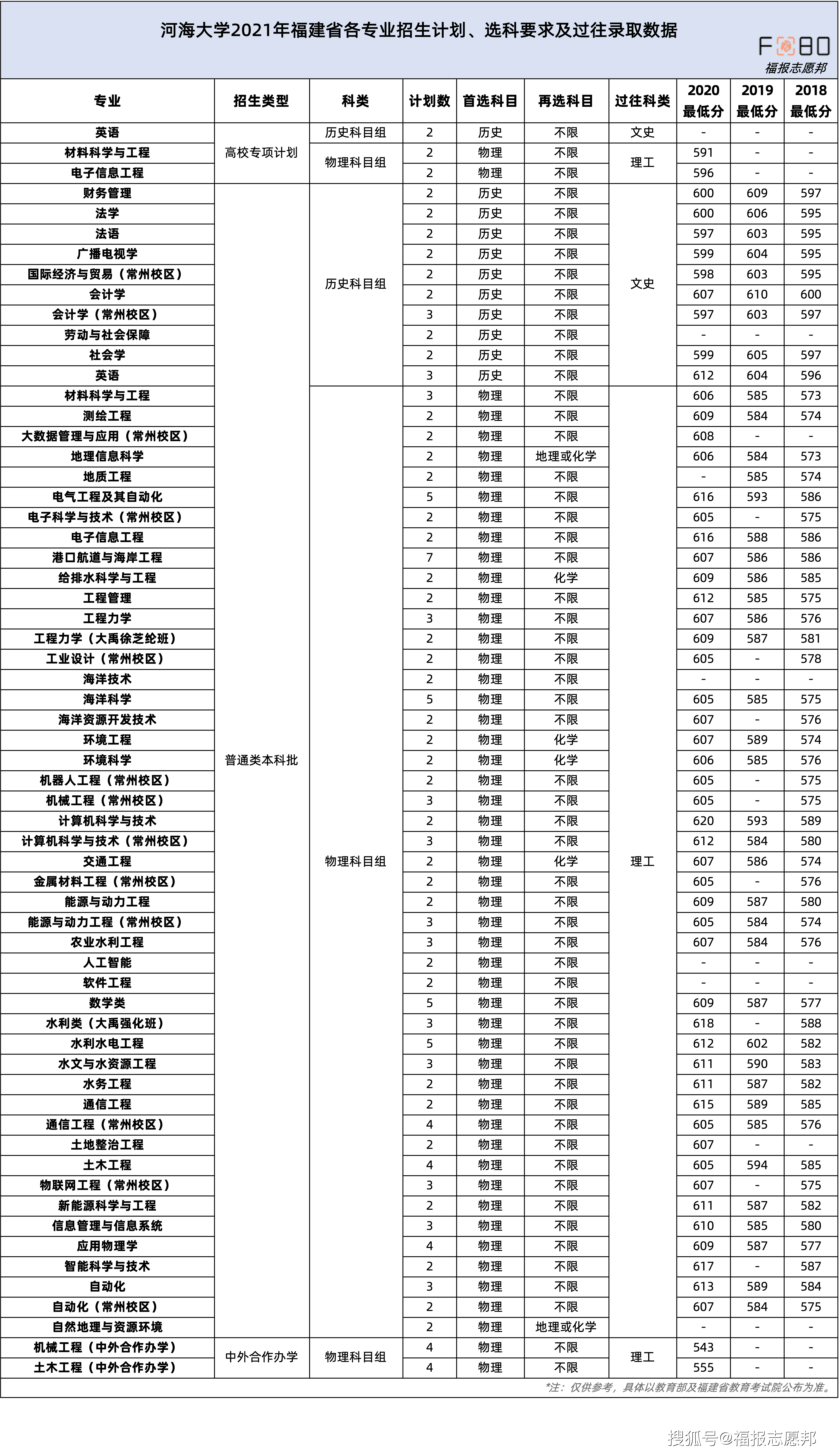 福建人口与计划生育条例2021_基层干部寻求知识更新 学习培训助力和谐计生(2)