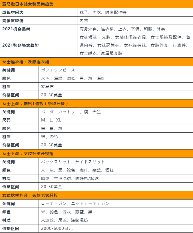 东京人口2021_2021中国人口大迁移报告 从城市化到大都市圈化(2)