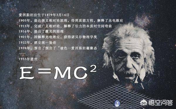 推翻相对论是哗众取宠还是疯狂地推进科学进步