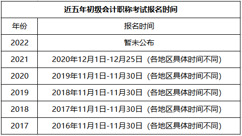 会计初级考试报名_2015会计初级考试报名时间_2014会计初级考试报名