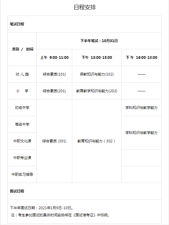 怎样才算有教师资格证 cc99bfb94c1c4280844559a346e4cf65.png